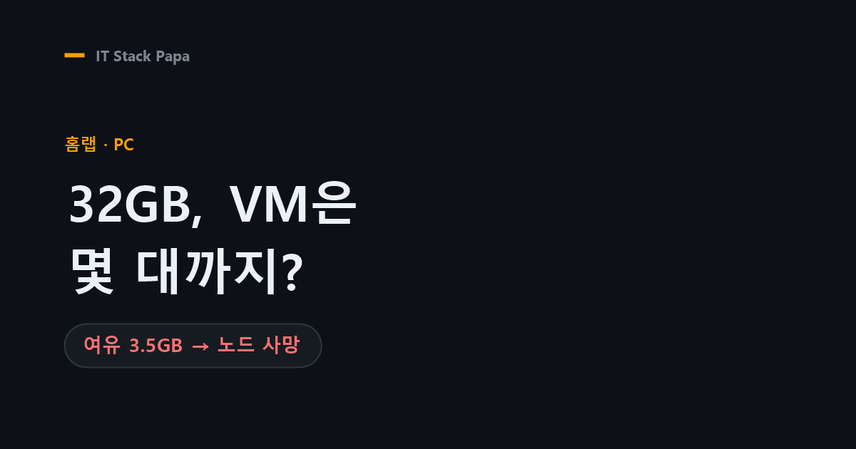 가상 랩 PC 메모리 32GB로 VM 몇 대까지 버티는지 실측