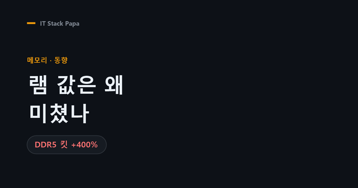 AI 수요로 급등한 램 가격 — DDR5 가격 추이